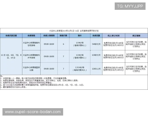 玩球波胆赔率分析品牌入口下载评测避坑防骗